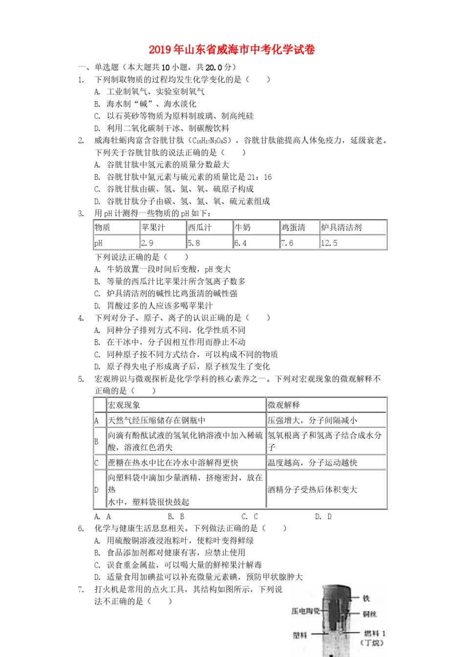 山东省威海市2019年中考化学真题试题（含解析）.docx_第1页