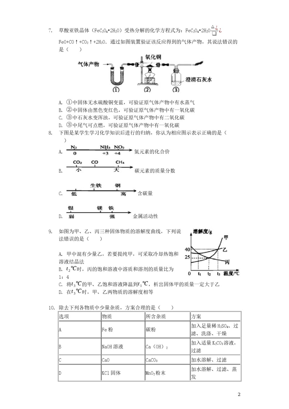 湖北省咸宁市2019年中考化学真题试题（含解析）.docx_第2页
