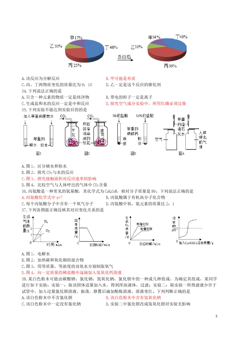 湖南省娄底市2019年中考化学真题试题.docx_第2页