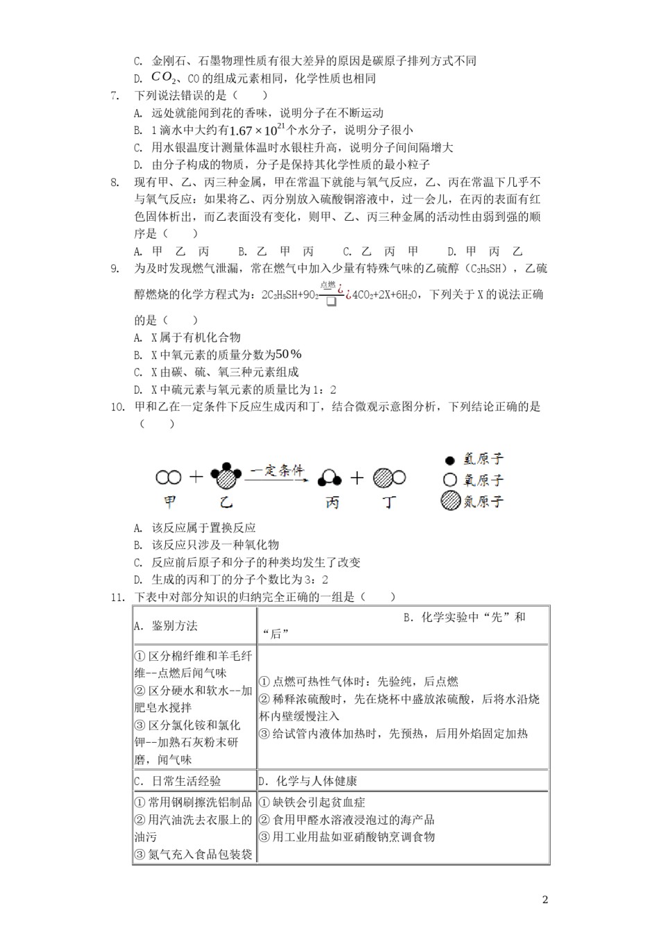 青海省西宁市2019年中考化学真题试题（含解析）.docx_第2页