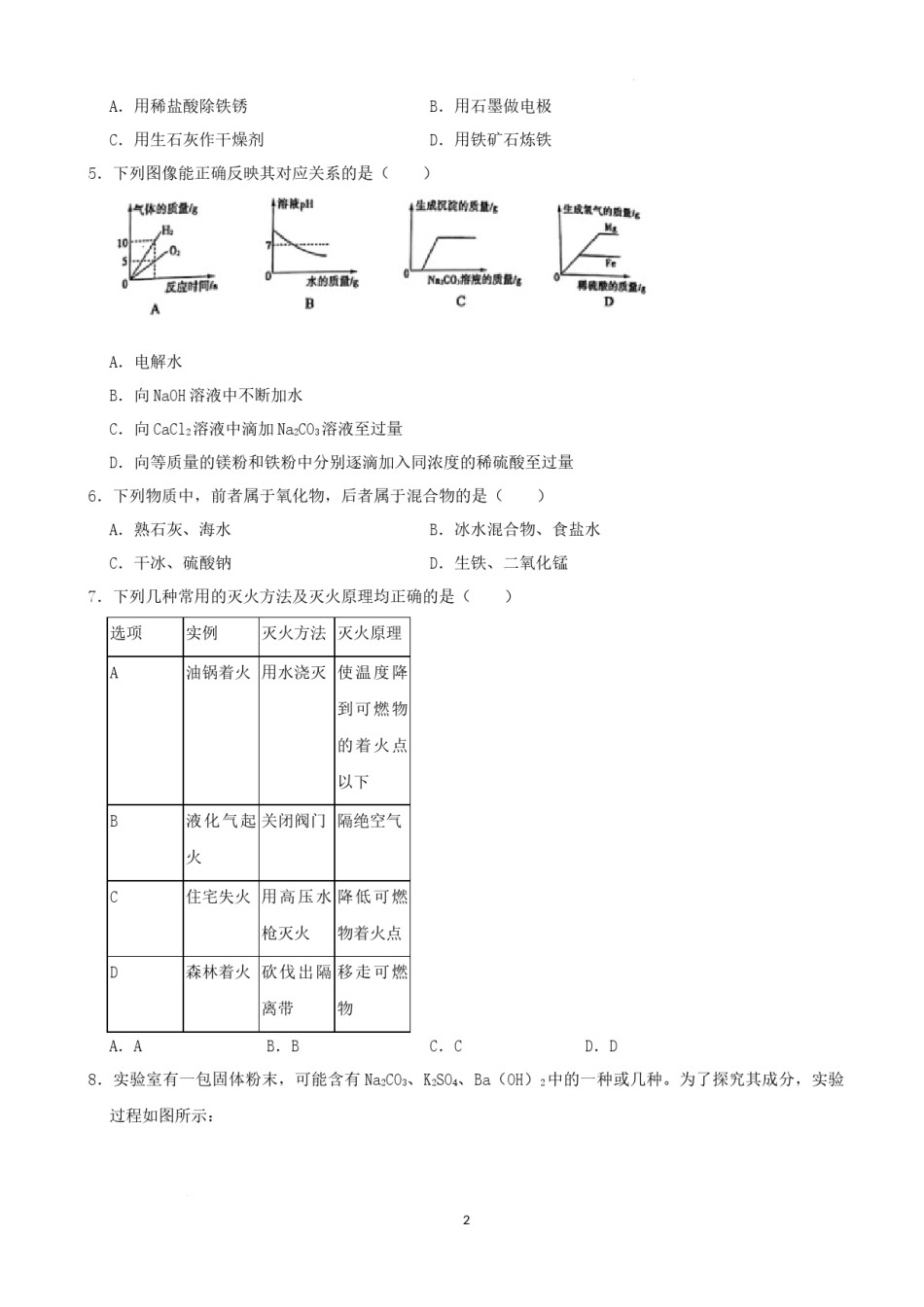 2022年山东省枣庄市中考化学真题.docx_第2页