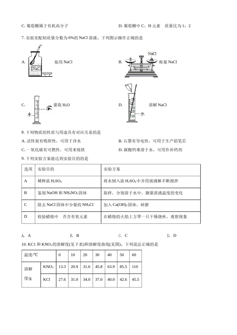 精品解析：2022年江苏省连云港市中考化学真题（原卷版）.docx_第2页