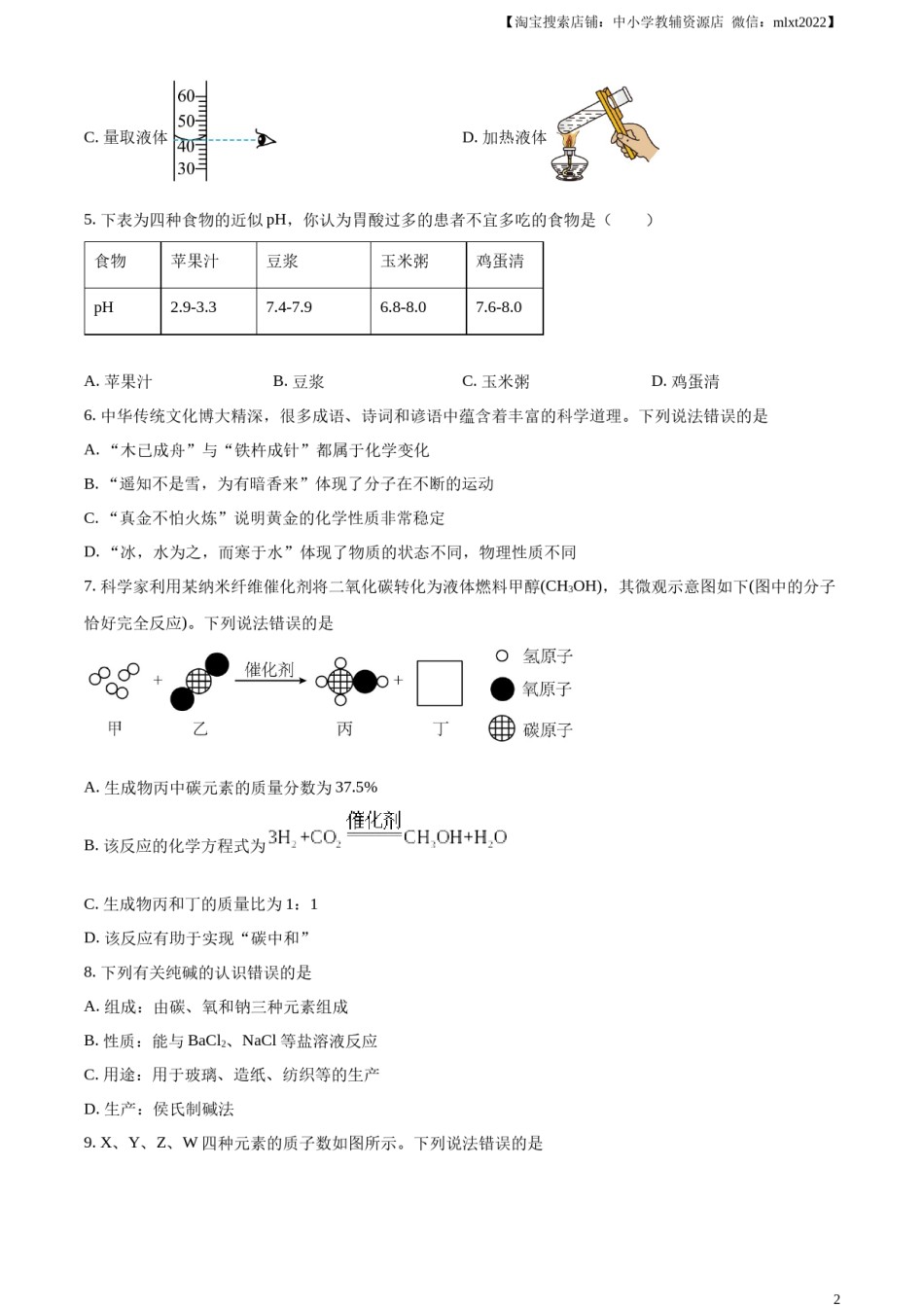 精品解析：2023年四川省眉山市中考化学真题（原卷版）.docx_第2页