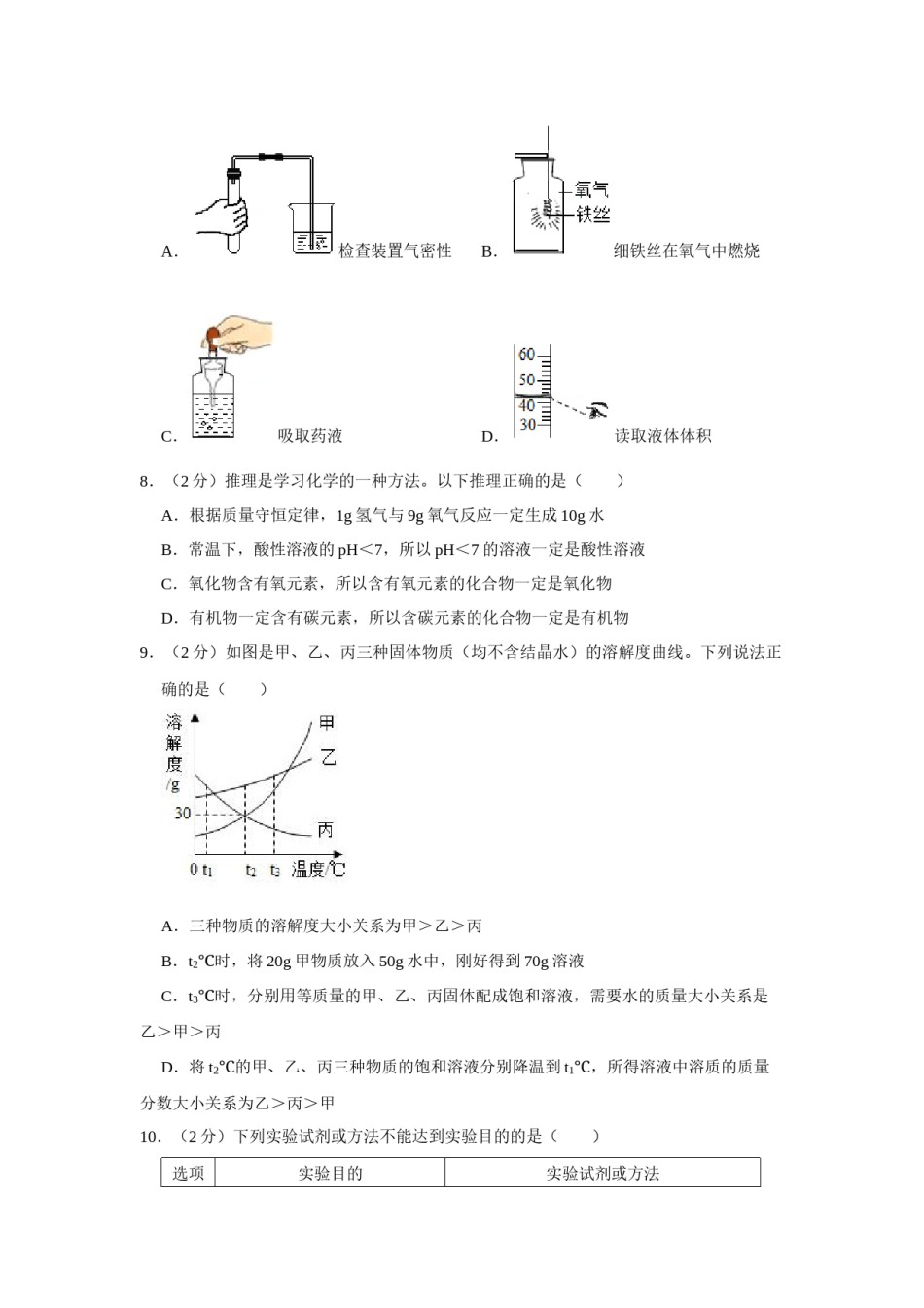 2021年甘肃省武威、白银、定西、平凉、酒泉中考化学试题（原卷版）.docx_第2页