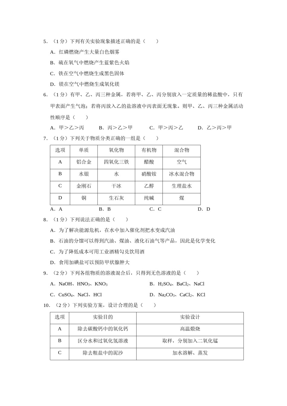 2019年辽宁省锦州市中考化学试题（空白卷）.docx_第2页