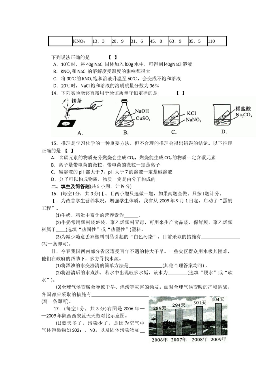 陕西省2010年中考化学试题(含答案).docx_第2页