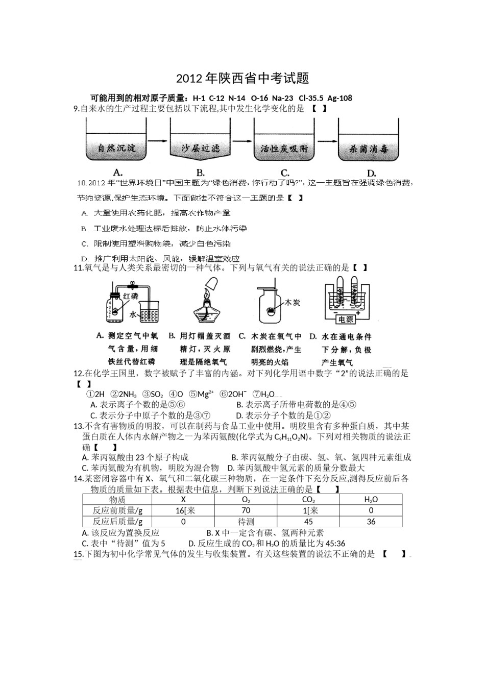 陕西省2012年中考化学试题(含答案).docx_第1页