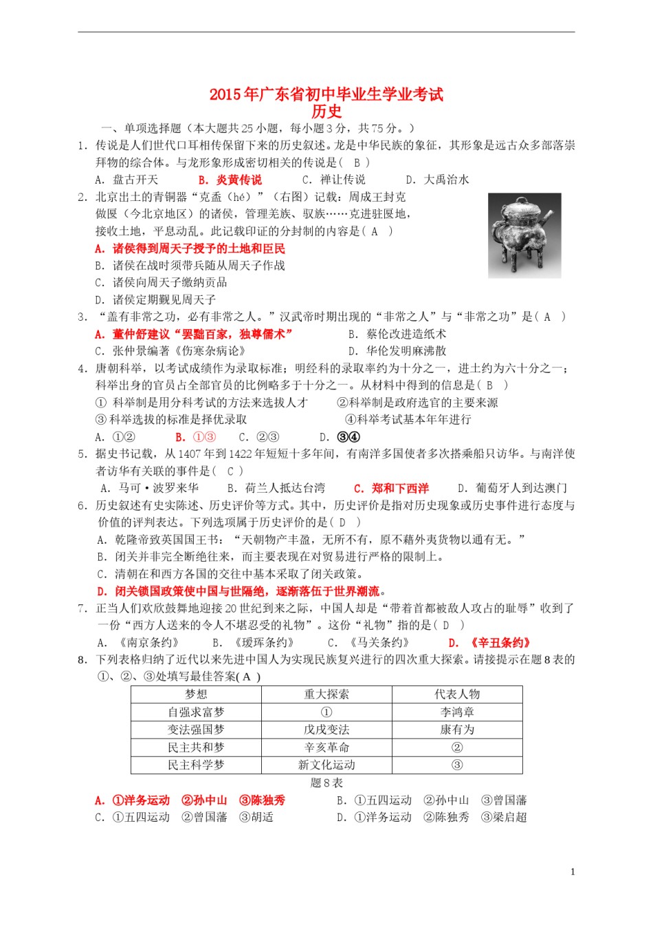 广东省2015年中考历史真题试题（含答案）.doc_第1页