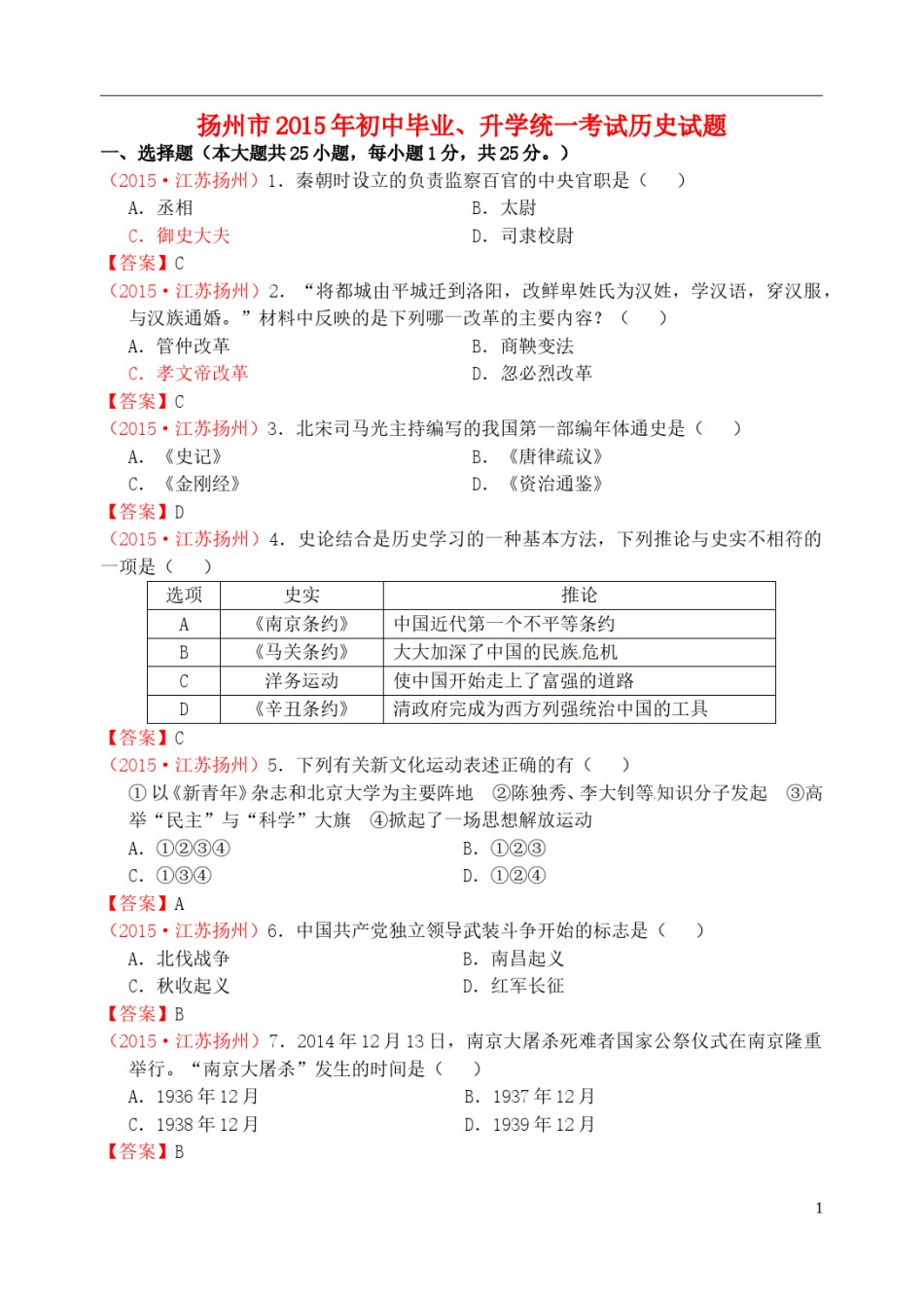 江苏省扬州市2015年中考历史真题试题（含答案）.doc_第1页