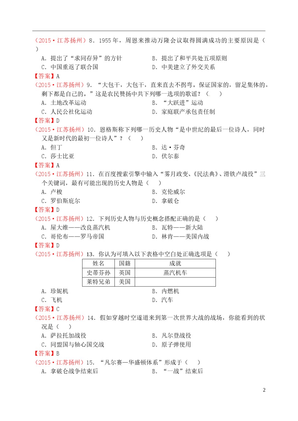 江苏省扬州市2015年中考历史真题试题（含答案）.doc_第2页