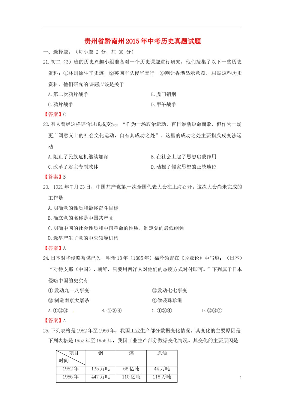 贵州省黔南州2015年中考历史真题试题（含答案）.doc_第1页