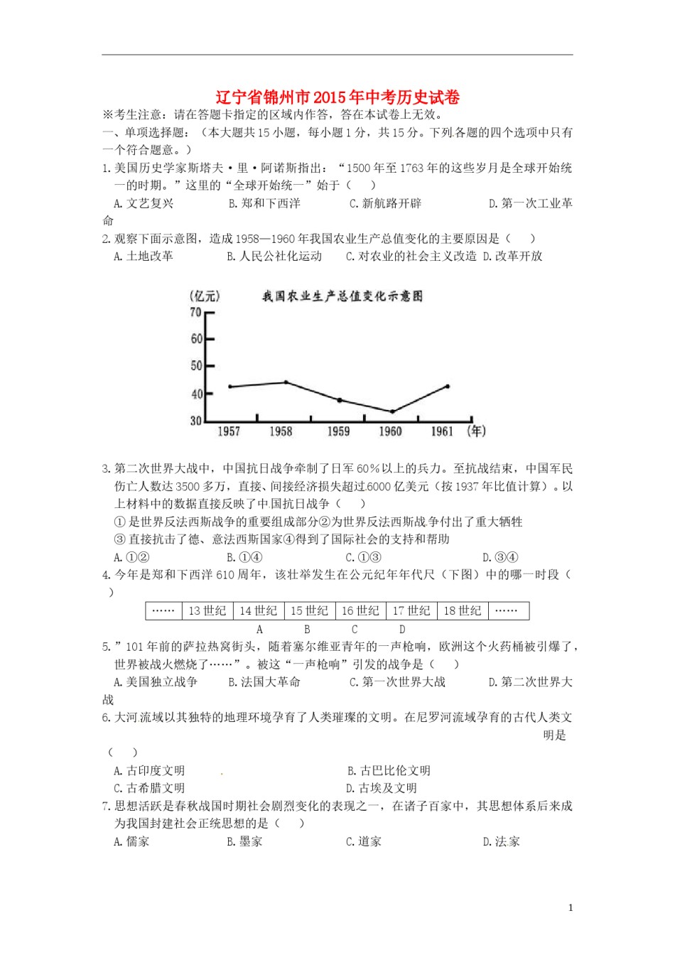 辽宁省锦州市2015年中考历史真题试题（含答案）.doc_第1页