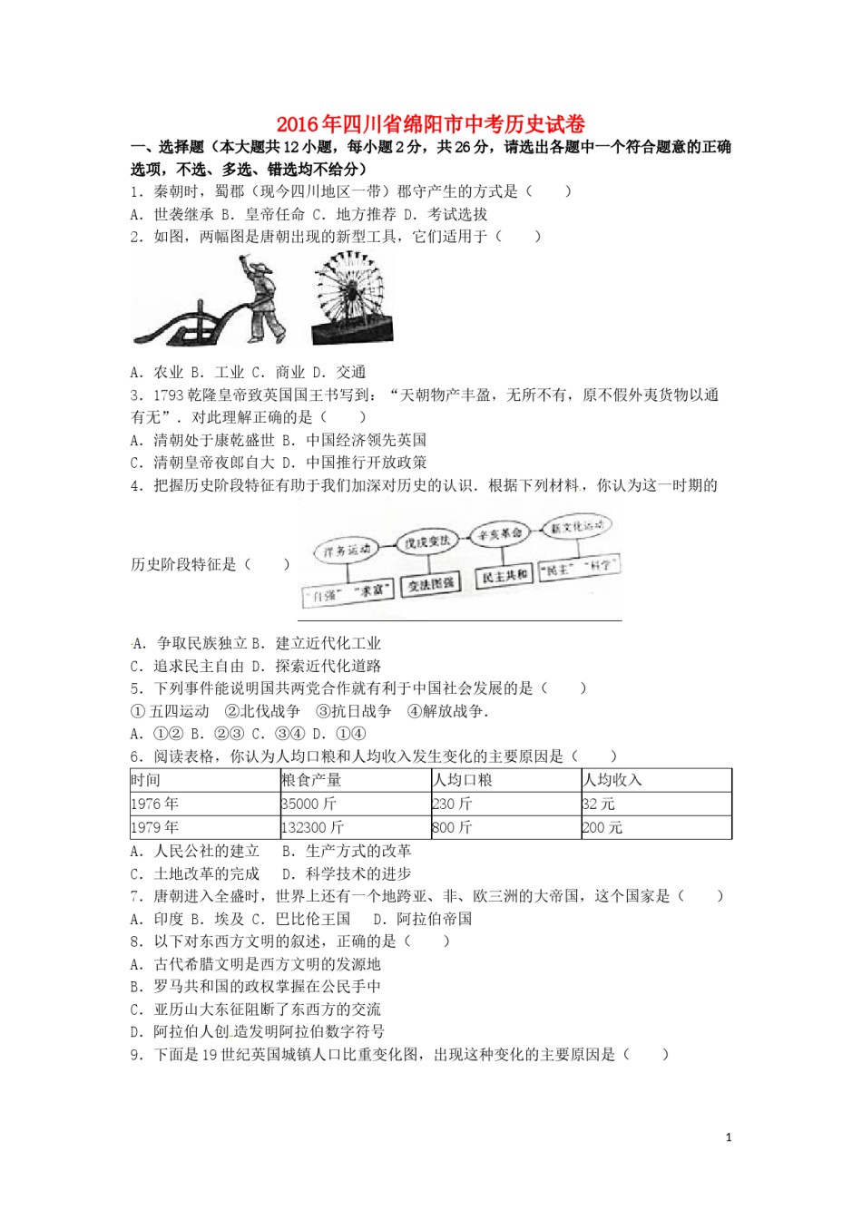 四川省绵阳市2016年中考历史真题试题（含解析）.doc_第1页