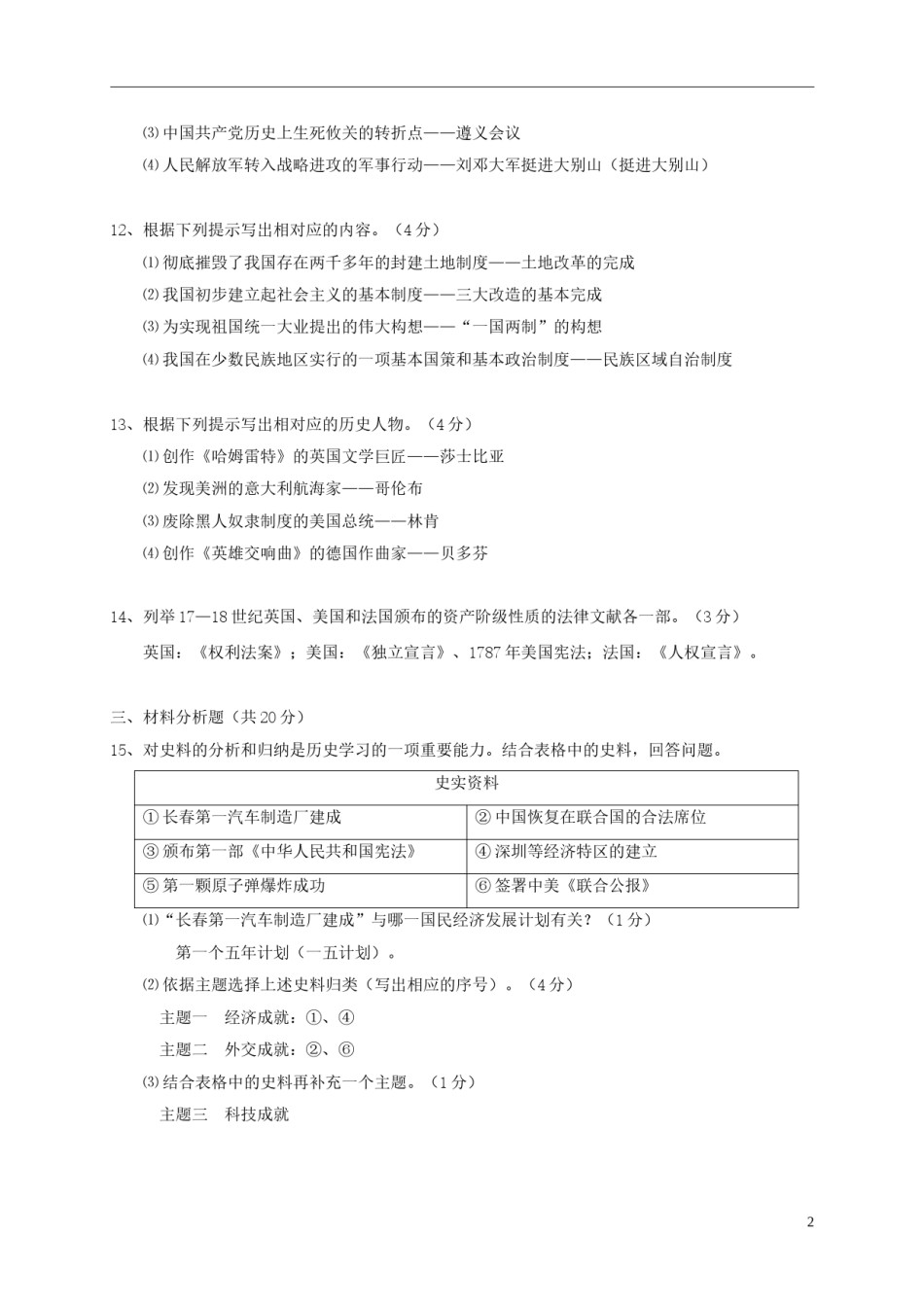 吉林省2017年中考历史真题试题（含答案）.doc_第2页