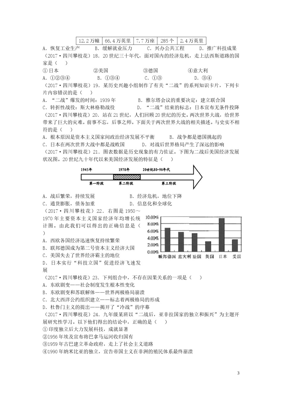 四川省攀枝花市2017年中考历史真题试题（含答案）.doc_第3页