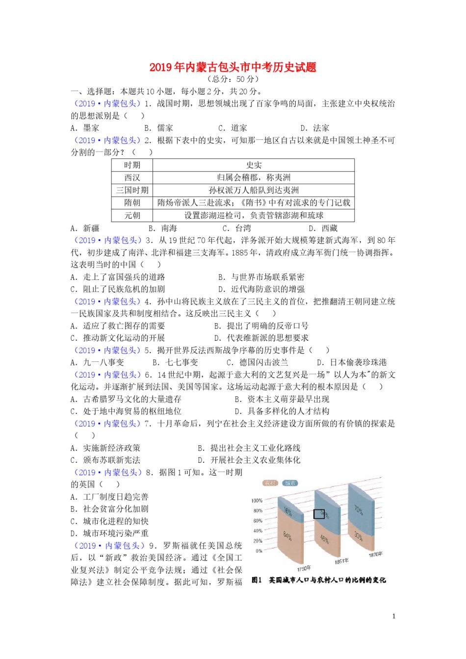内蒙古包头市2019年中考历史真题试题.doc_第1页