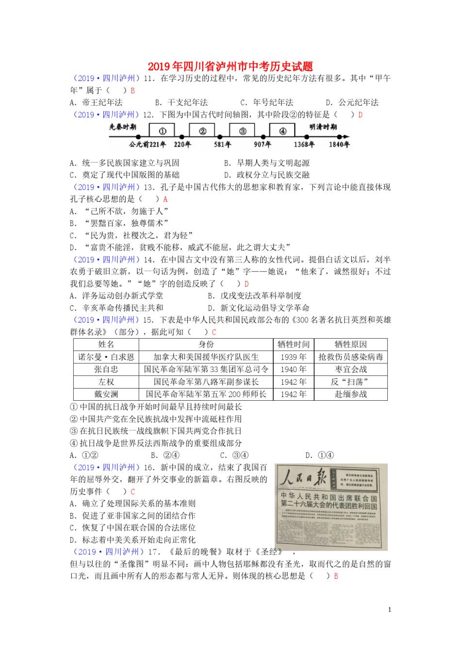 四川省泸州市2019年中考历史真题试题.doc_第1页