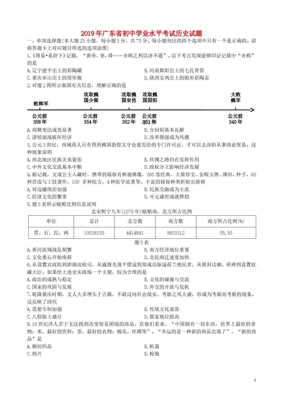 广东省2019年中考历史真题试题.doc_第1页