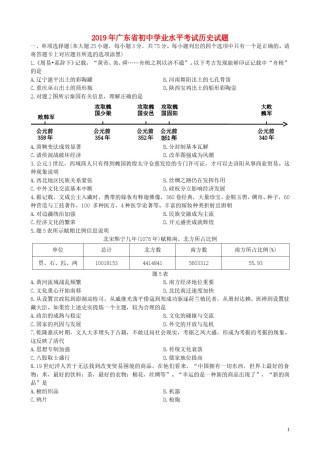 广东省2019年中考历史真题试题.doc