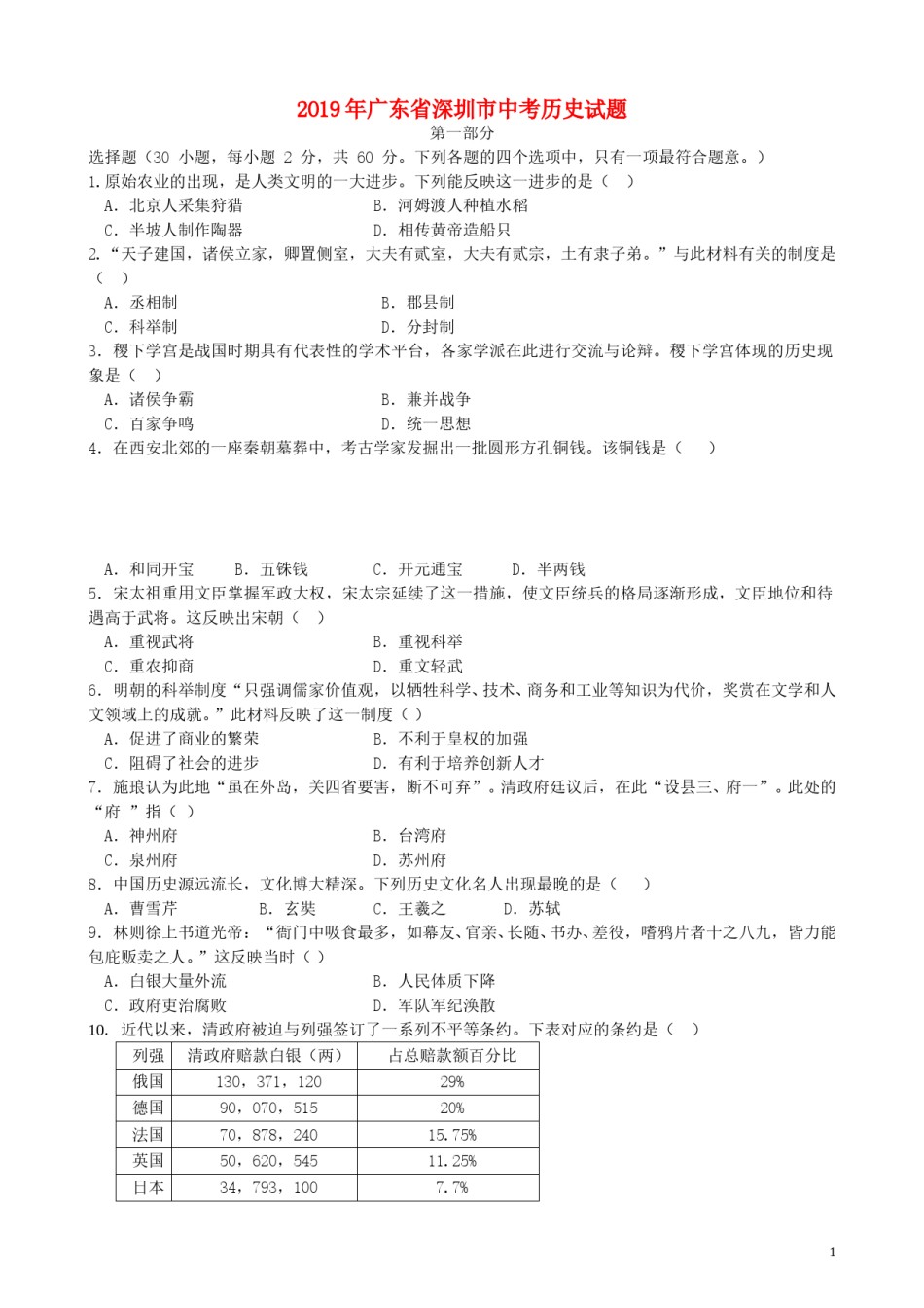 广东省深圳市2019年中考历史真题试题.doc_第1页
