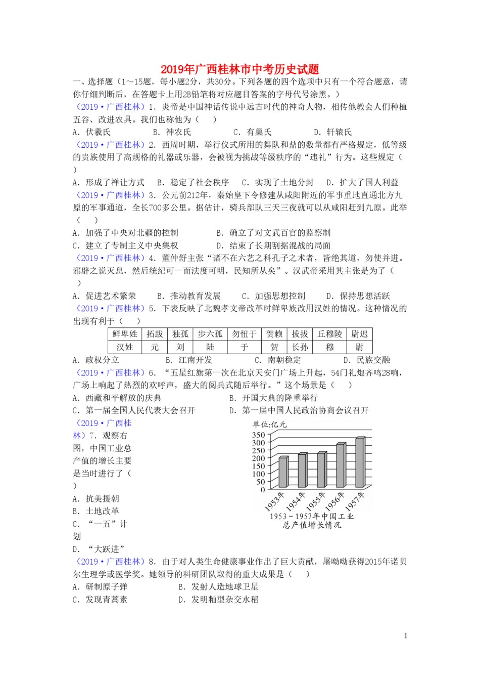 广西桂林市2019年中考历史真题试题.doc_第1页