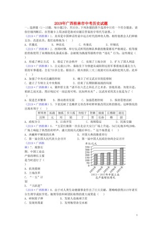 广西桂林市2019年中考历史真题试题.doc
