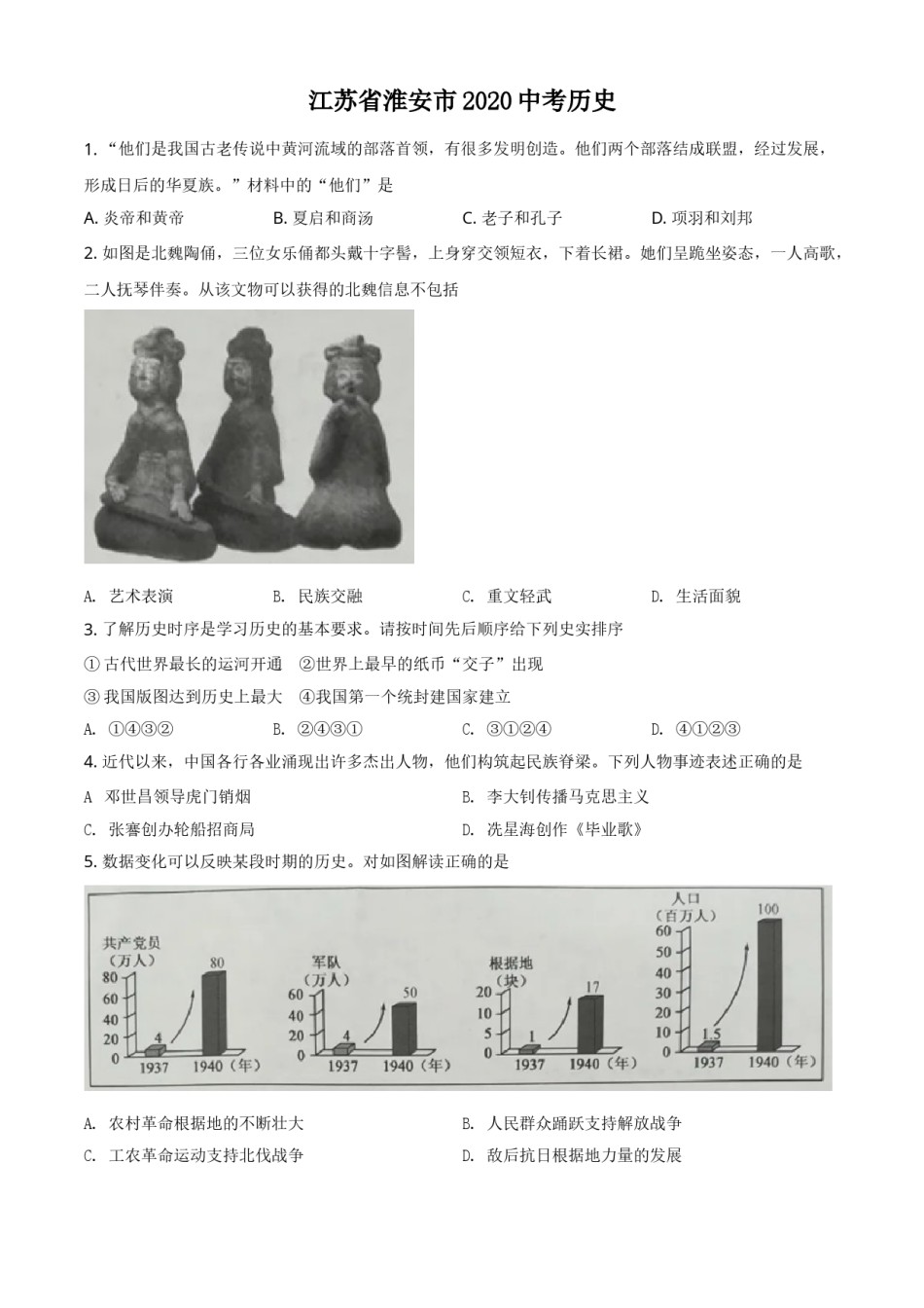 精品解析：江苏省淮安市2020年中考历史试题（原卷版）.doc_第1页