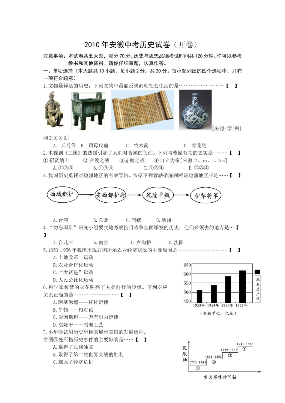 2010年安徽省历史中考试题及答案.doc_第1页