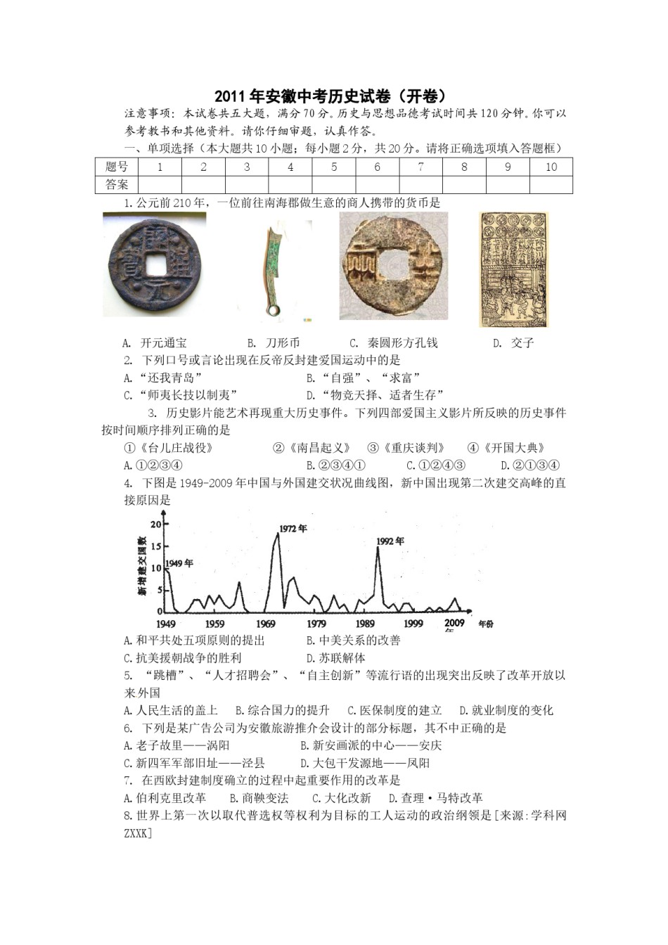 2011年安徽省历史中考试题及答案.doc_第1页