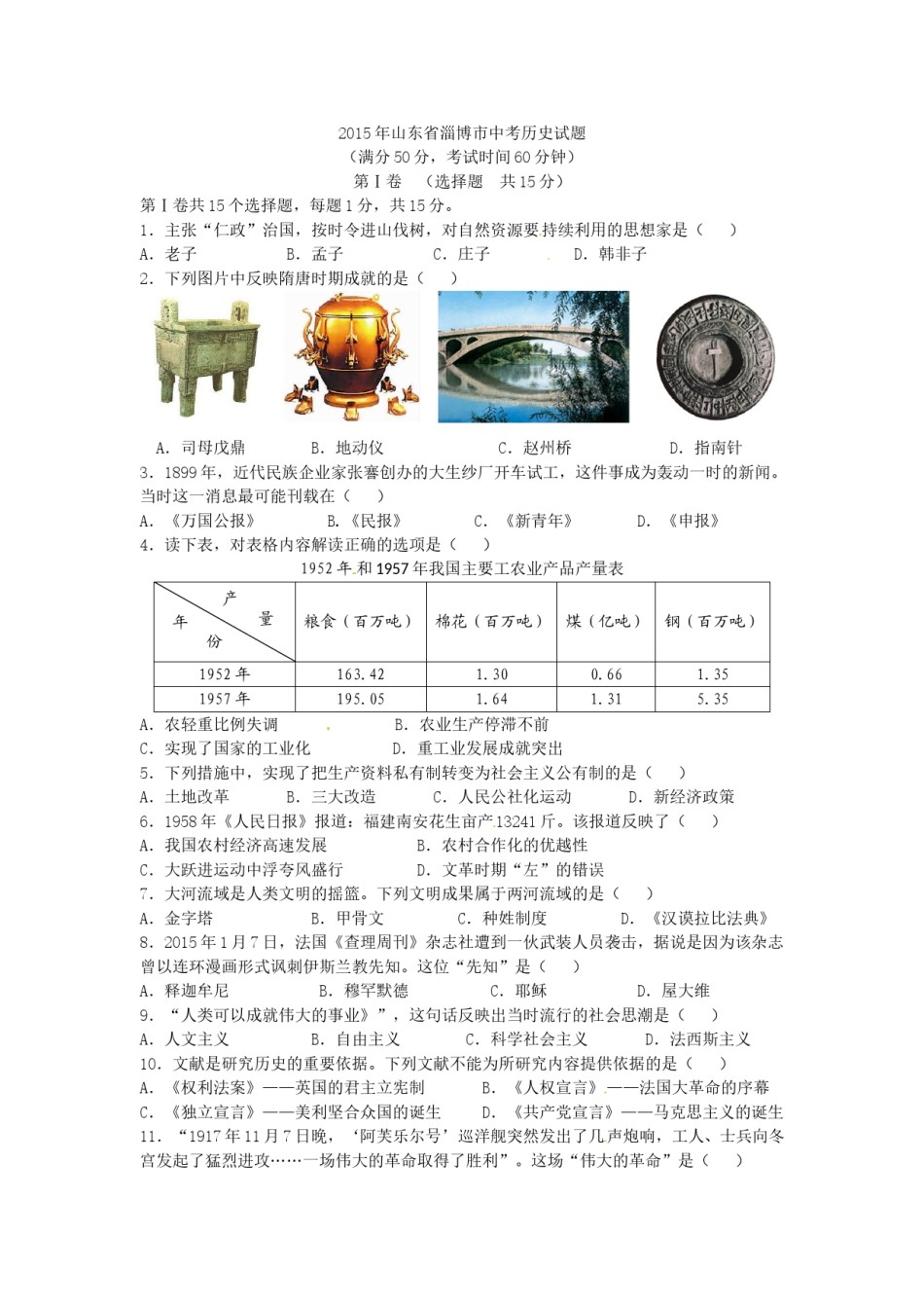 2015年山东淄博中考历史试题.doc_第1页