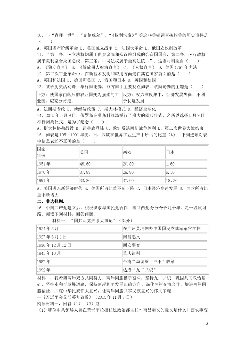 2016年山东淄博中考历史试题.doc_第2页