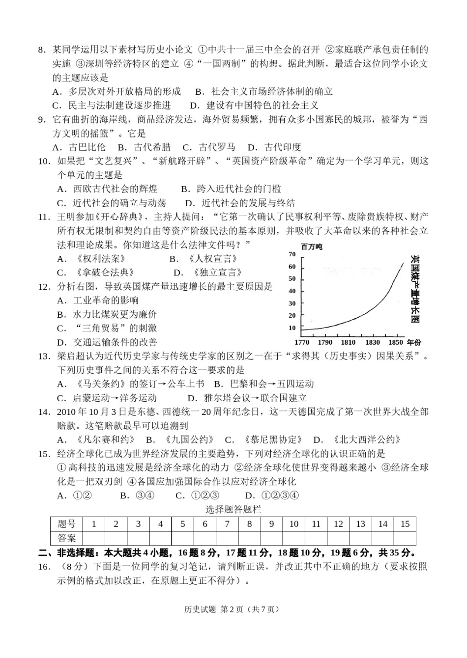 2012年菏泽市中考历史试题含答案.doc_第2页