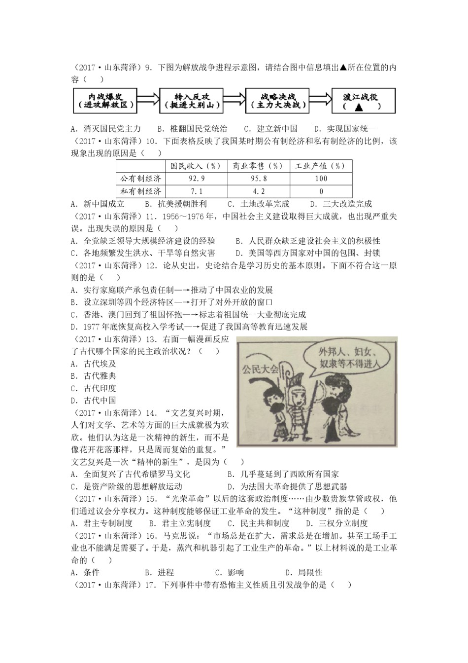 2017年菏泽市中考历史试题含答案.doc_第2页