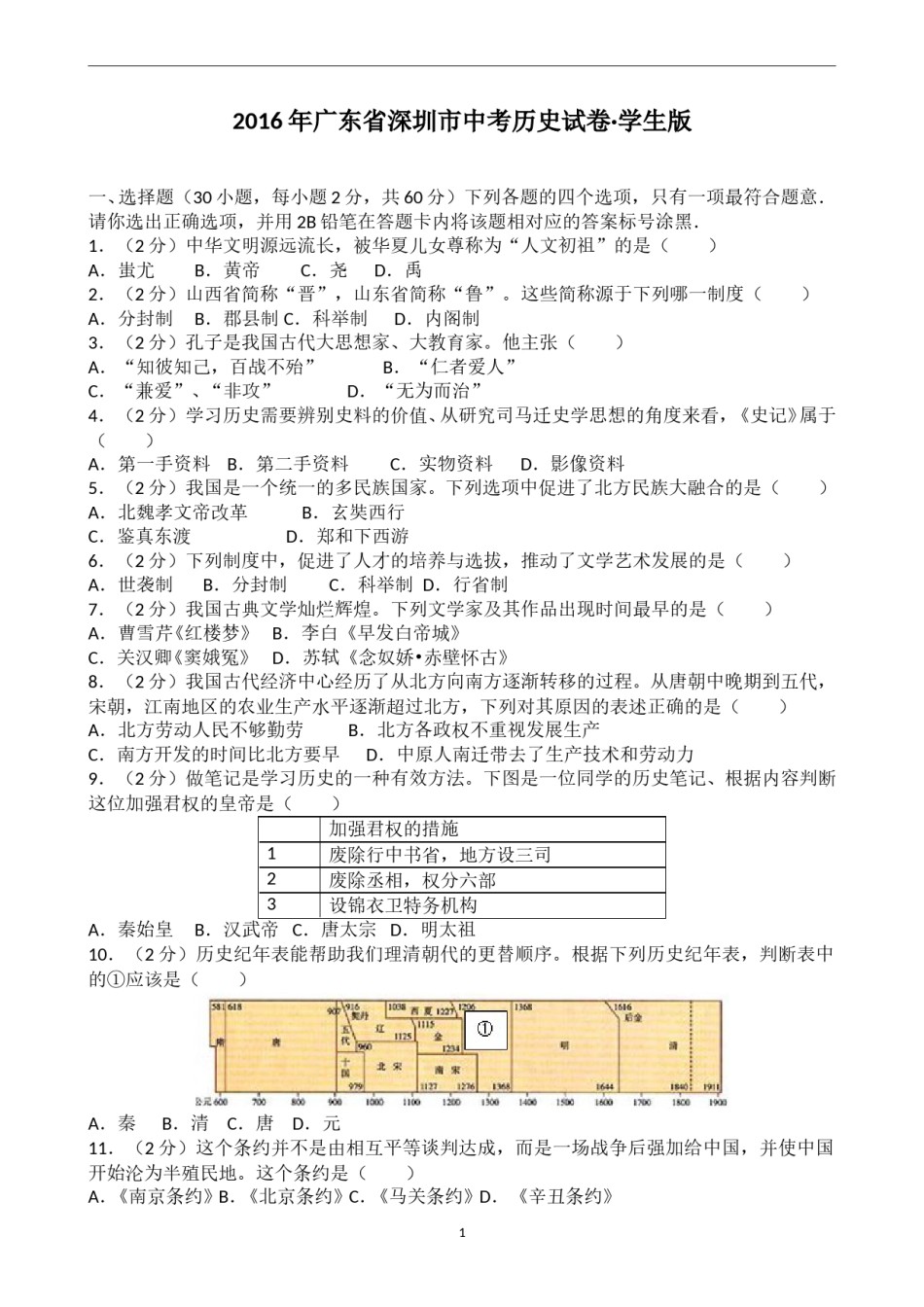 2016年深圳市中考历史试卷及答案.doc_第1页