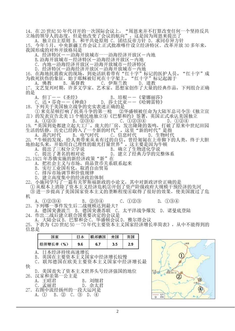 2010年江苏省扬州市中考历史试题及答案.doc_第2页