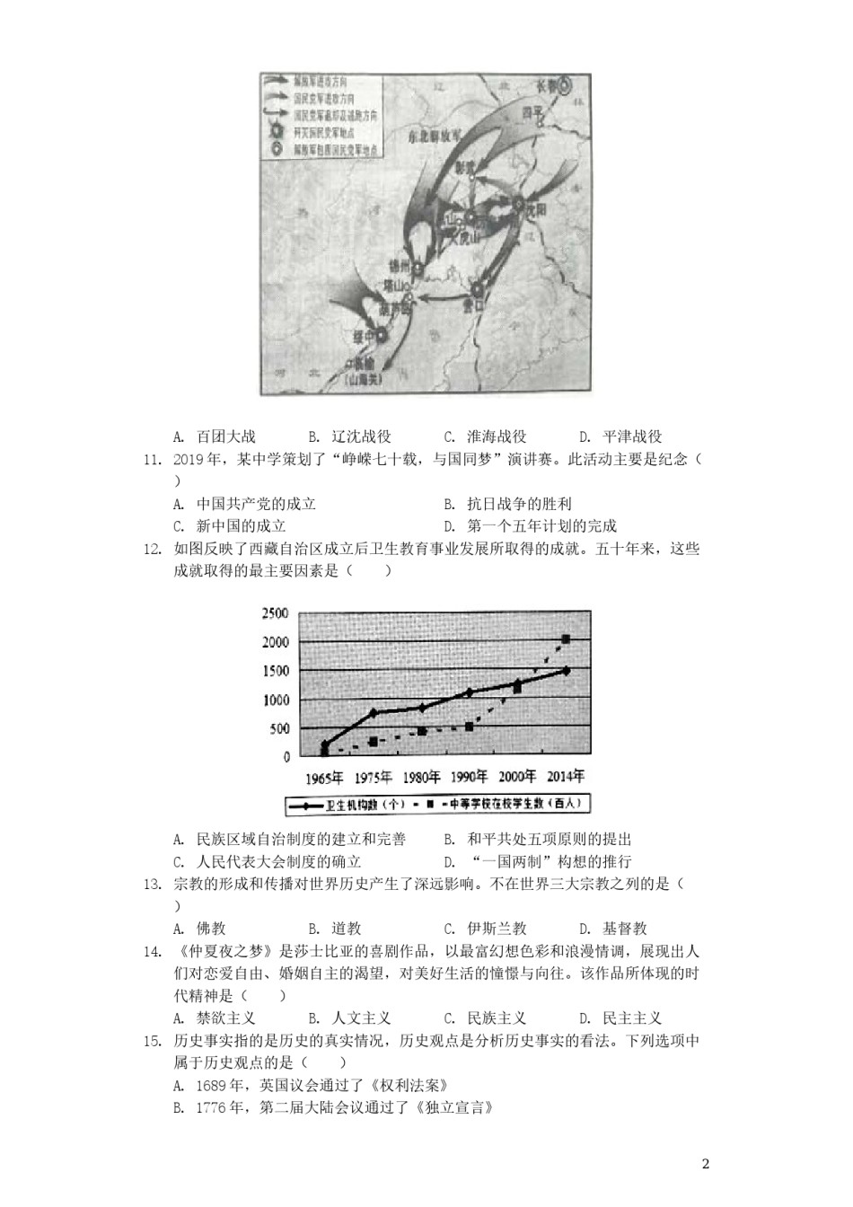 2019年江苏省泰州市中考历史试题及参考答案.docx_第2页