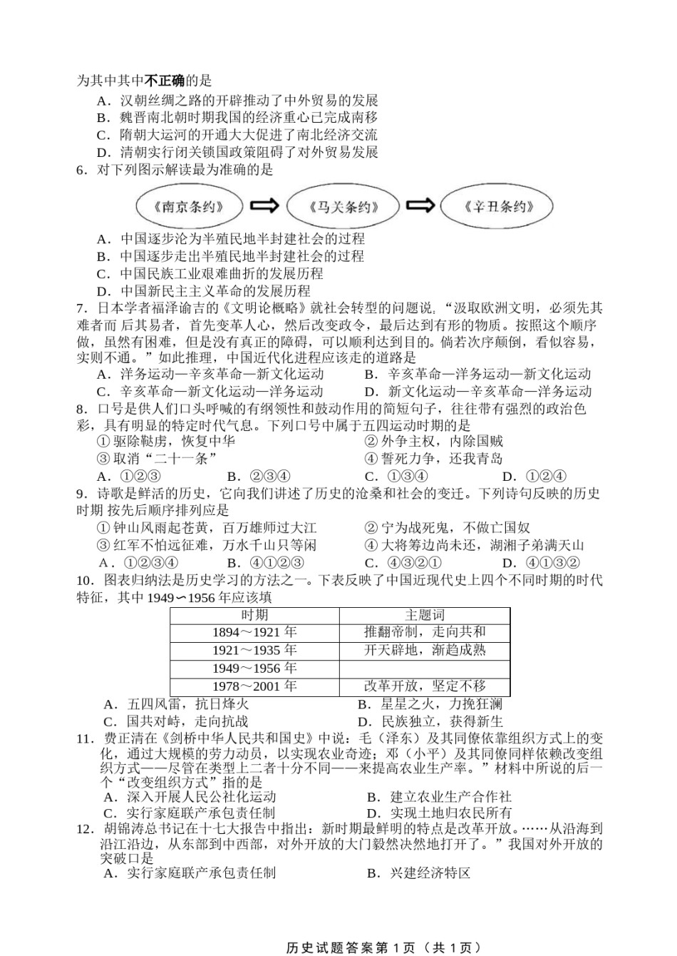 2012年江苏省苏州市中考历史试题及答案.doc_第2页