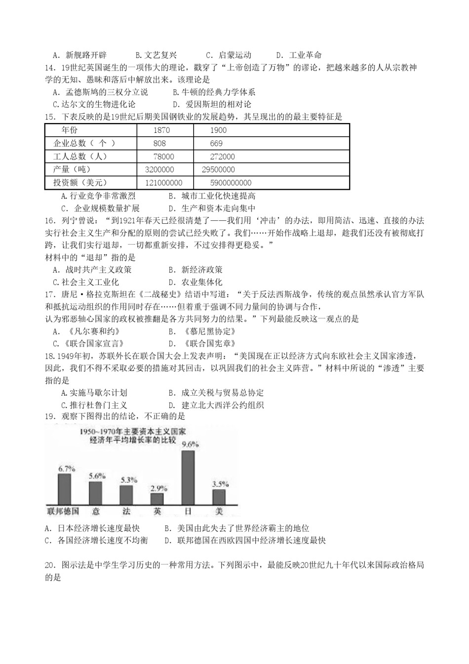 2016年江苏省苏州市中考历史试题及答案.doc_第3页