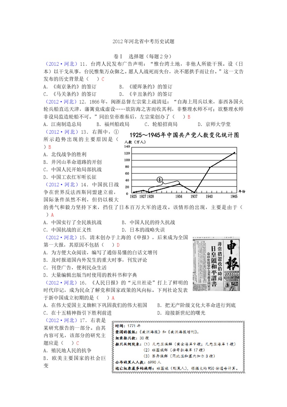 2012年河北省中考历史试题及答案.doc_第1页