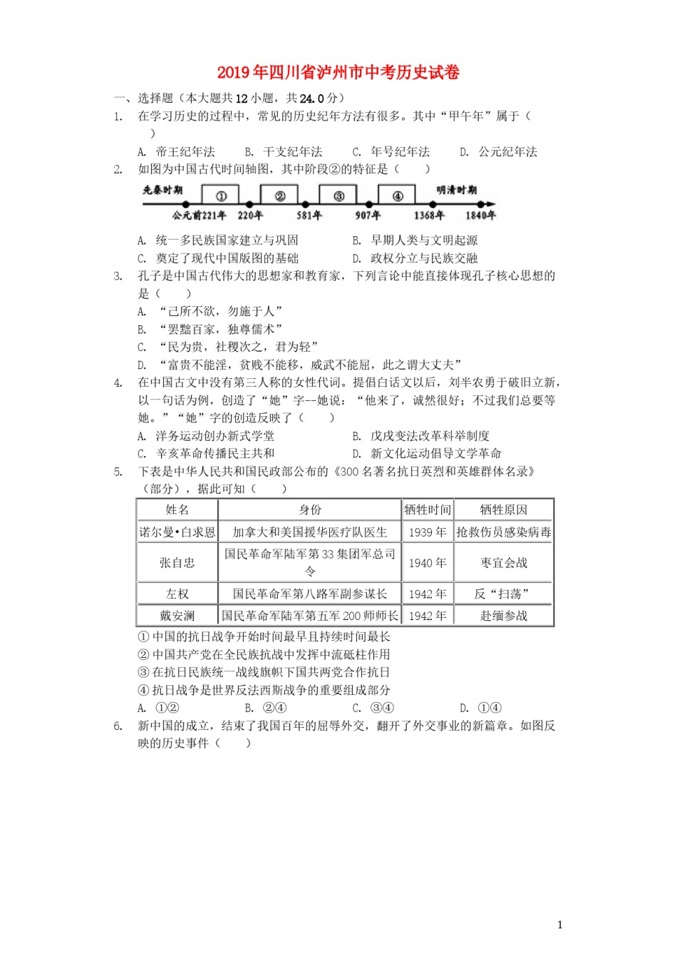 四川省泸州市2019年中考历史真题试题（含解析）.docx_第1页
