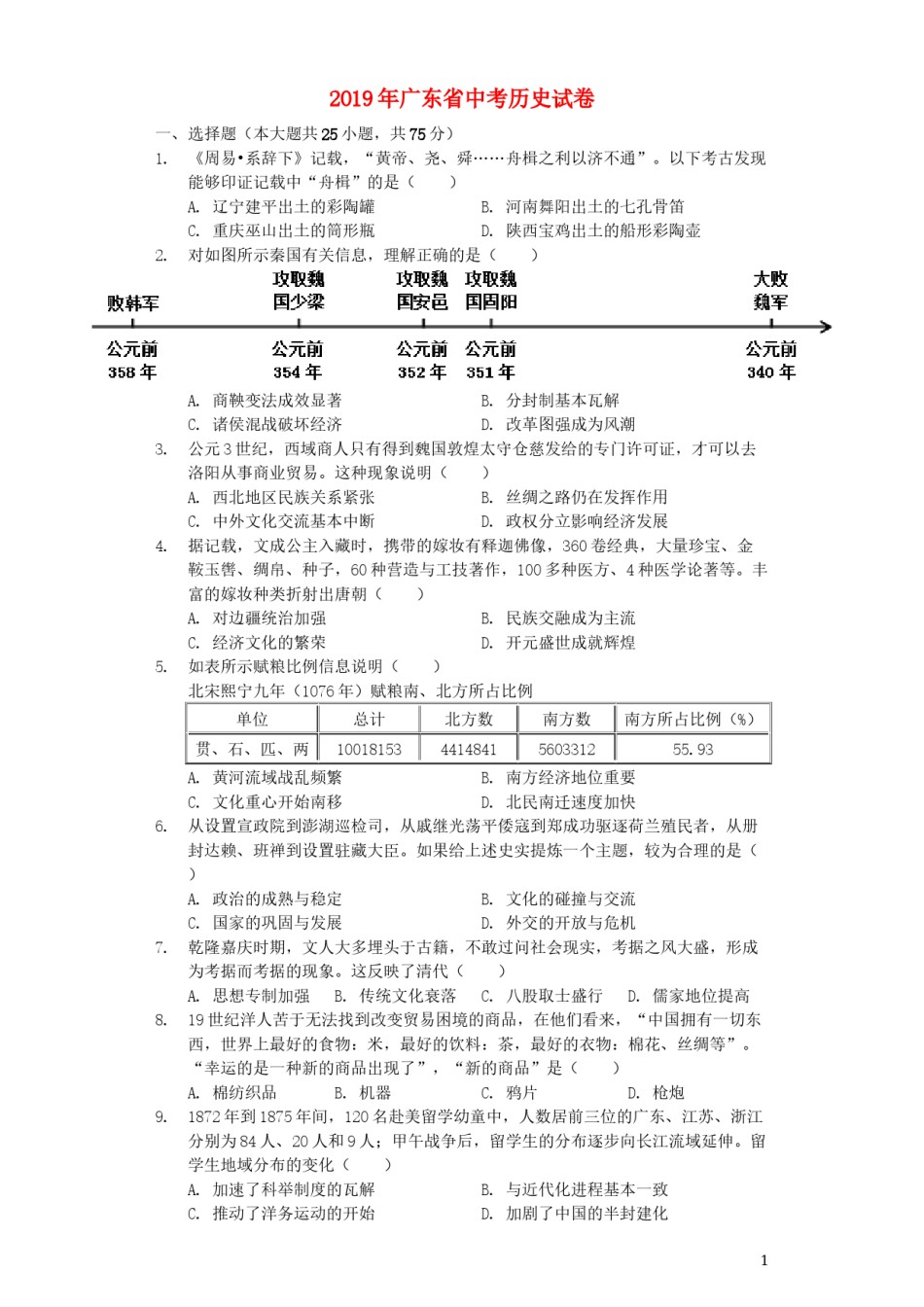广东省2019年中考历史真题试题（含解析）.docx_第1页