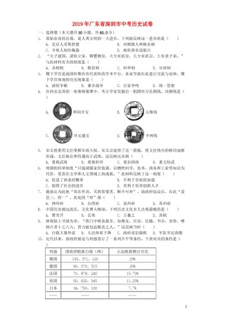 广东省深圳市2019年中考历史真题试题（含解析）.docx