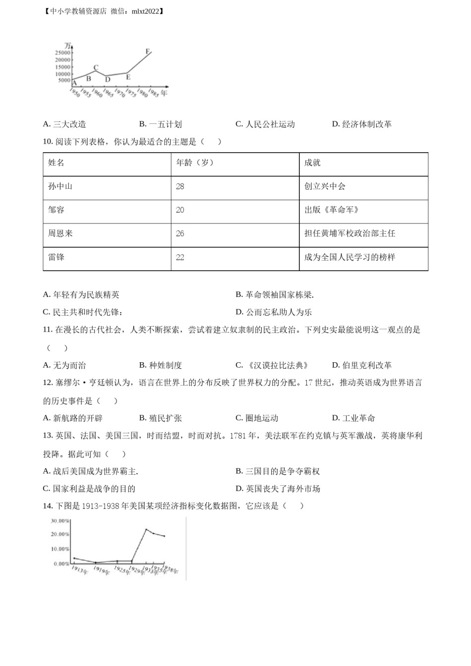 精品解析：2022年四川省绵阳市中考历史真题（原卷版）.docx_第3页