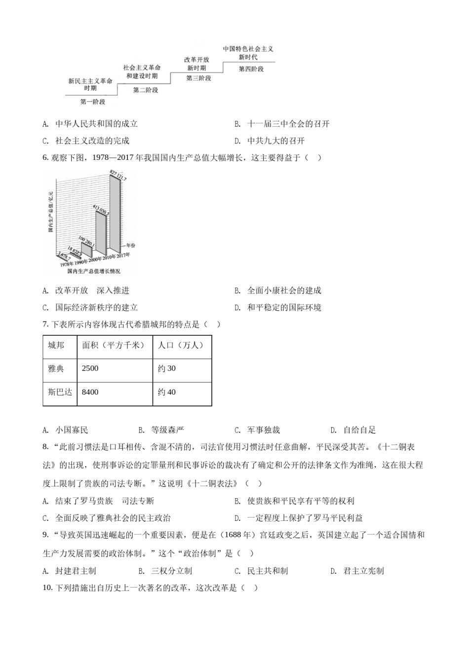 精品解析：2022年山东省泰安市中考历史真题（原卷版）.docx_第2页