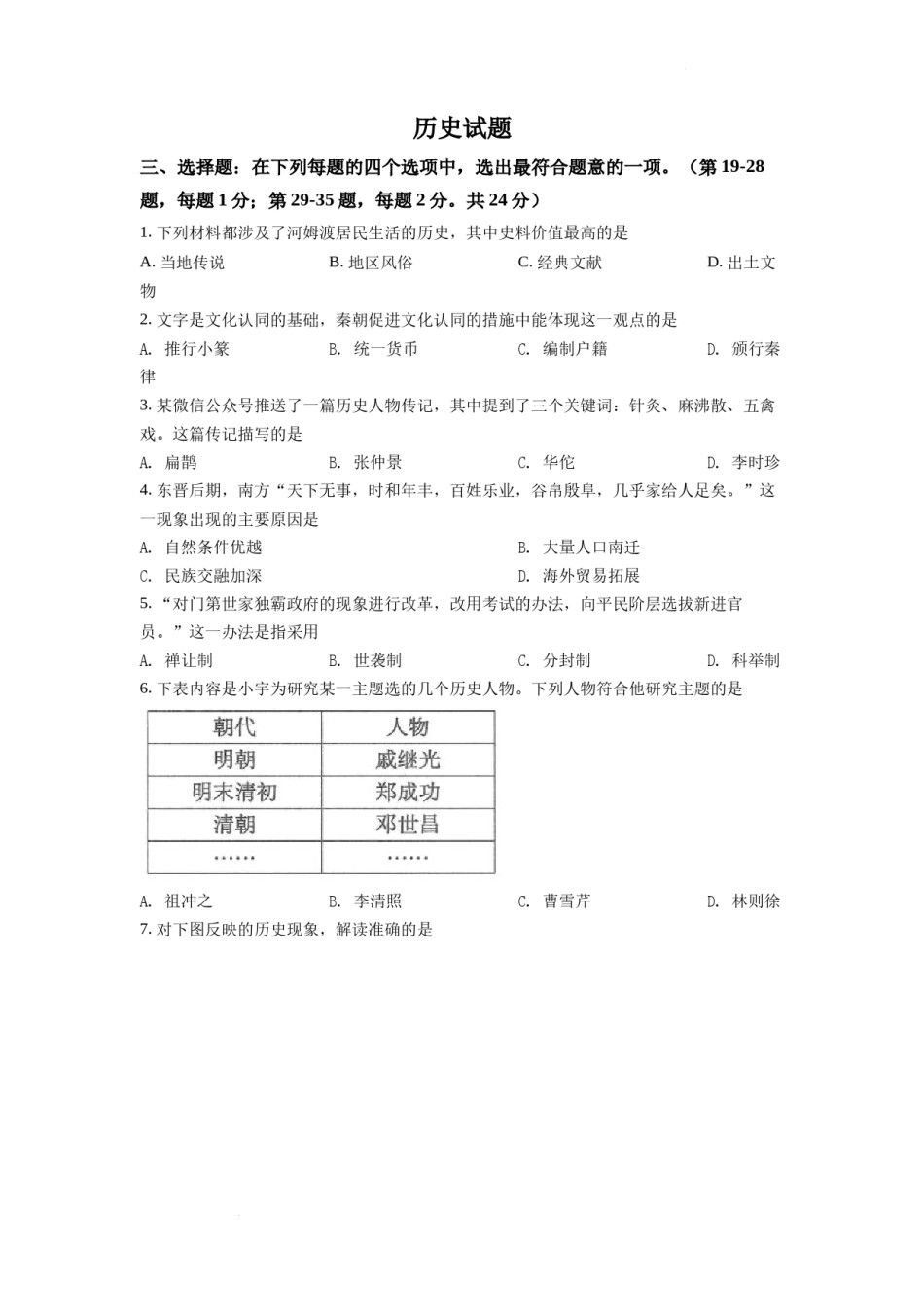 精品解析：2022年江苏省连云港市中考历史试题（原卷版）.docx_第1页