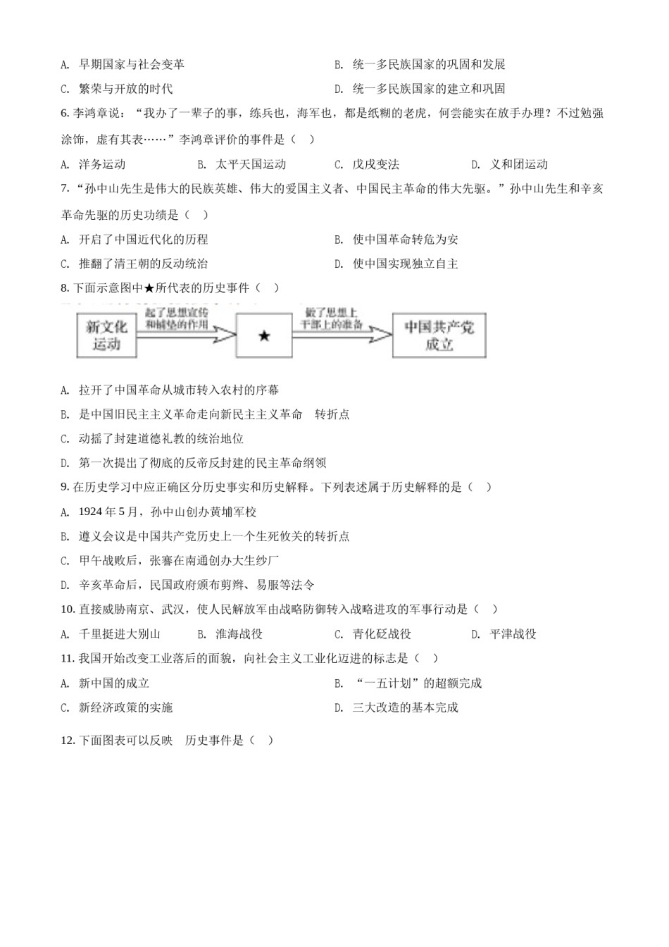 2022年辽宁省盘锦市中考历史真题（空白卷）.docx_第2页