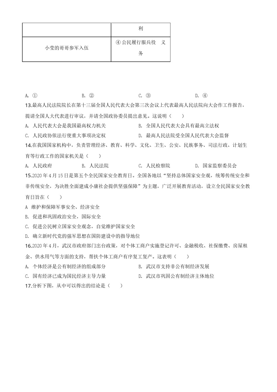 精品解析：湖北省武汉市2020年中考道德与法治试题（原卷版）.doc_第3页