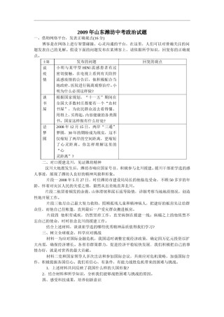 2009年山东省潍坊市中考政治试题及答案.doc