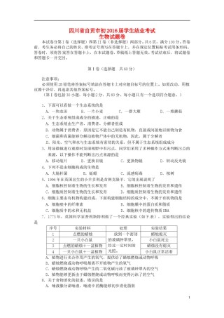 四川省自贡市2015年中考生物真题试题（含答案）.doc