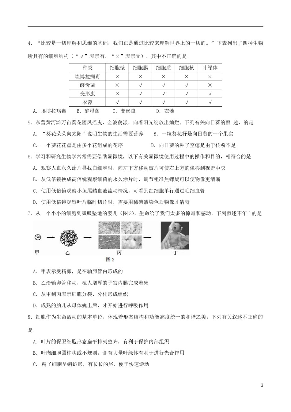 山东省东营市2015年中考生物真题试题（含答案）.doc_第2页